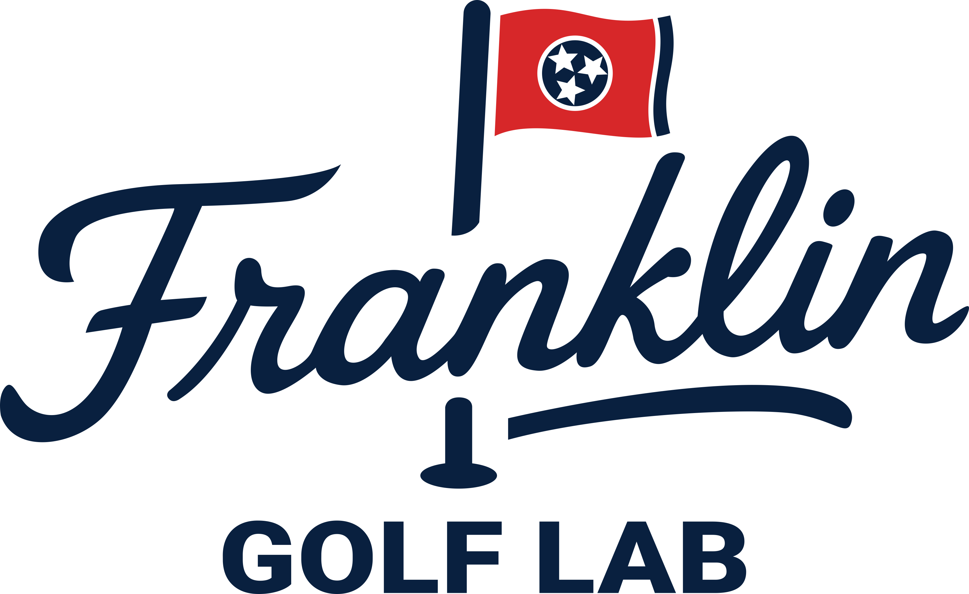 Franklin Golf Lab